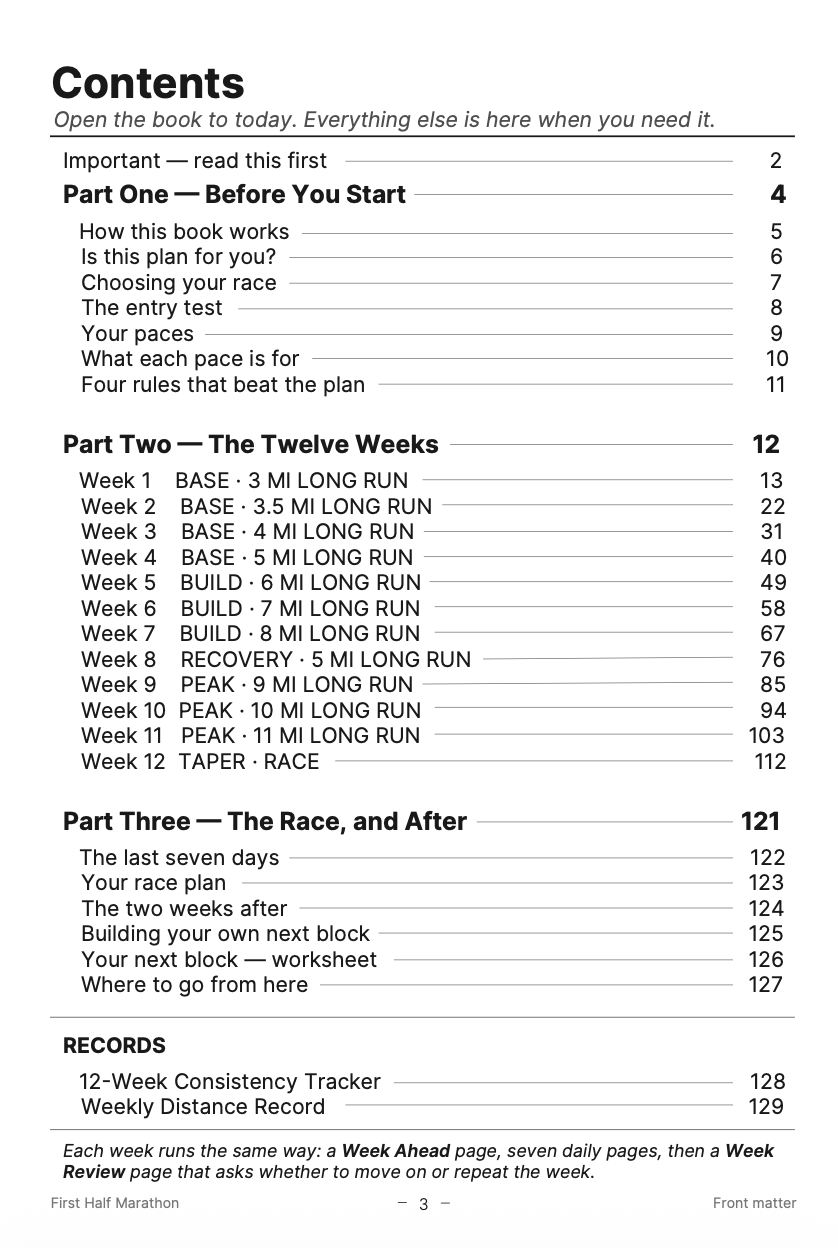 Contents page