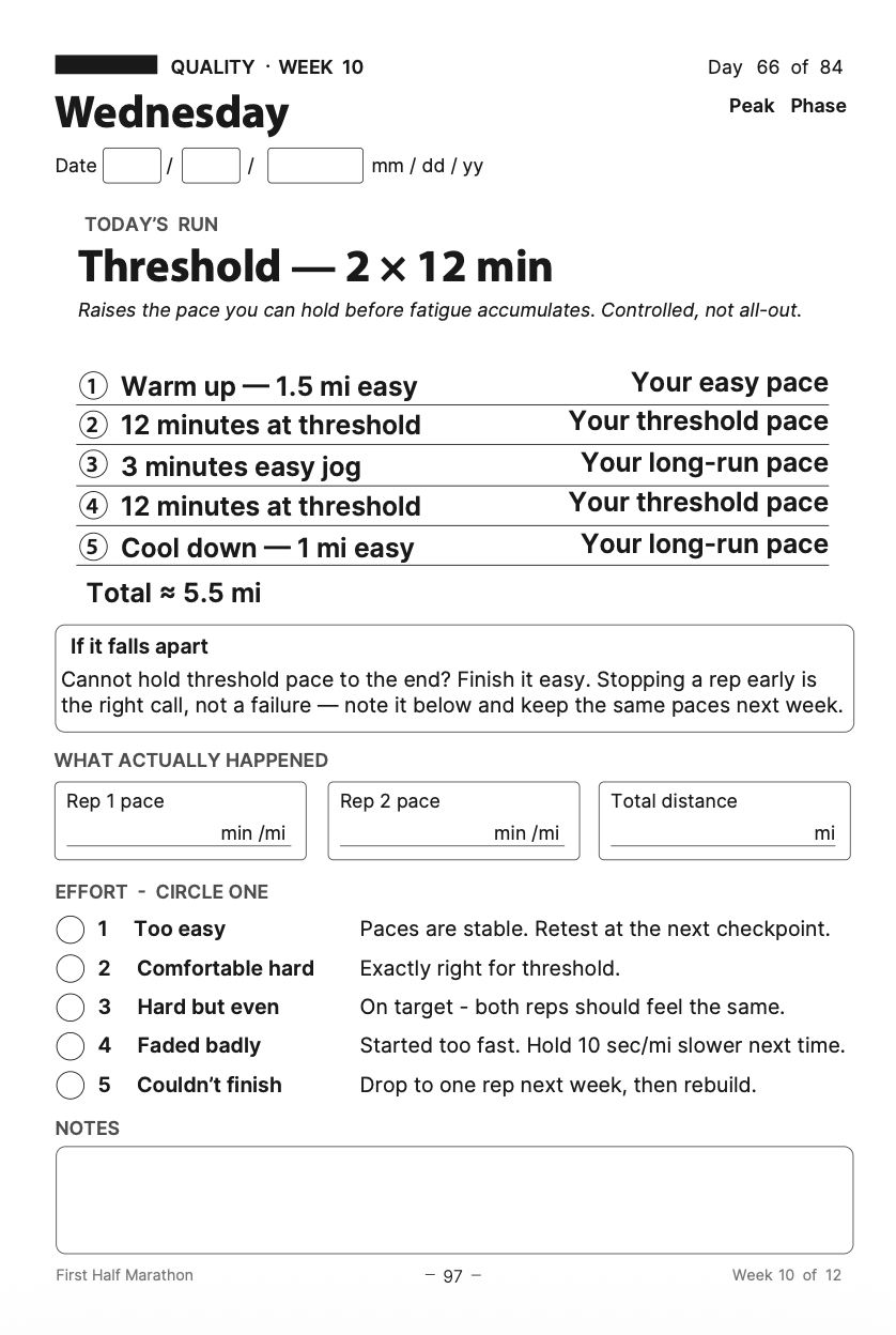 Threshold workout page