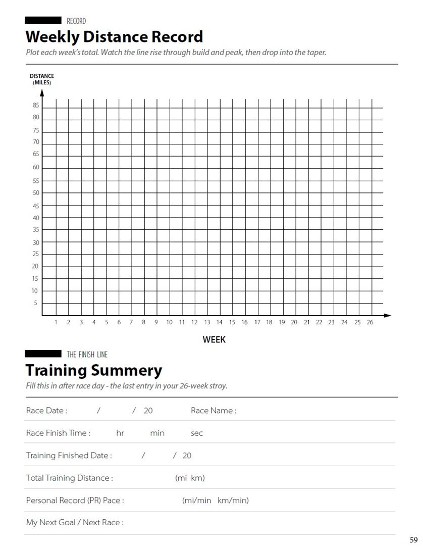 Weekly distance record and training summary
